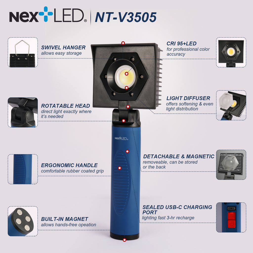 NEXTLED - Professional Coating Application Light With Diffuser