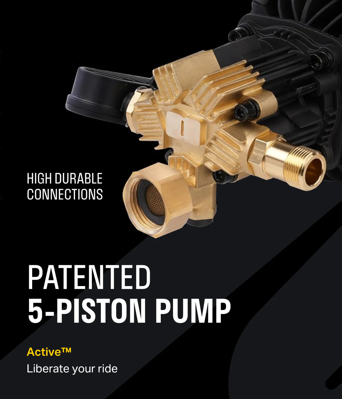 ACTIVE™ 2.3 Electric Pressure Washer - TOOL ONLY | NEW VERSION