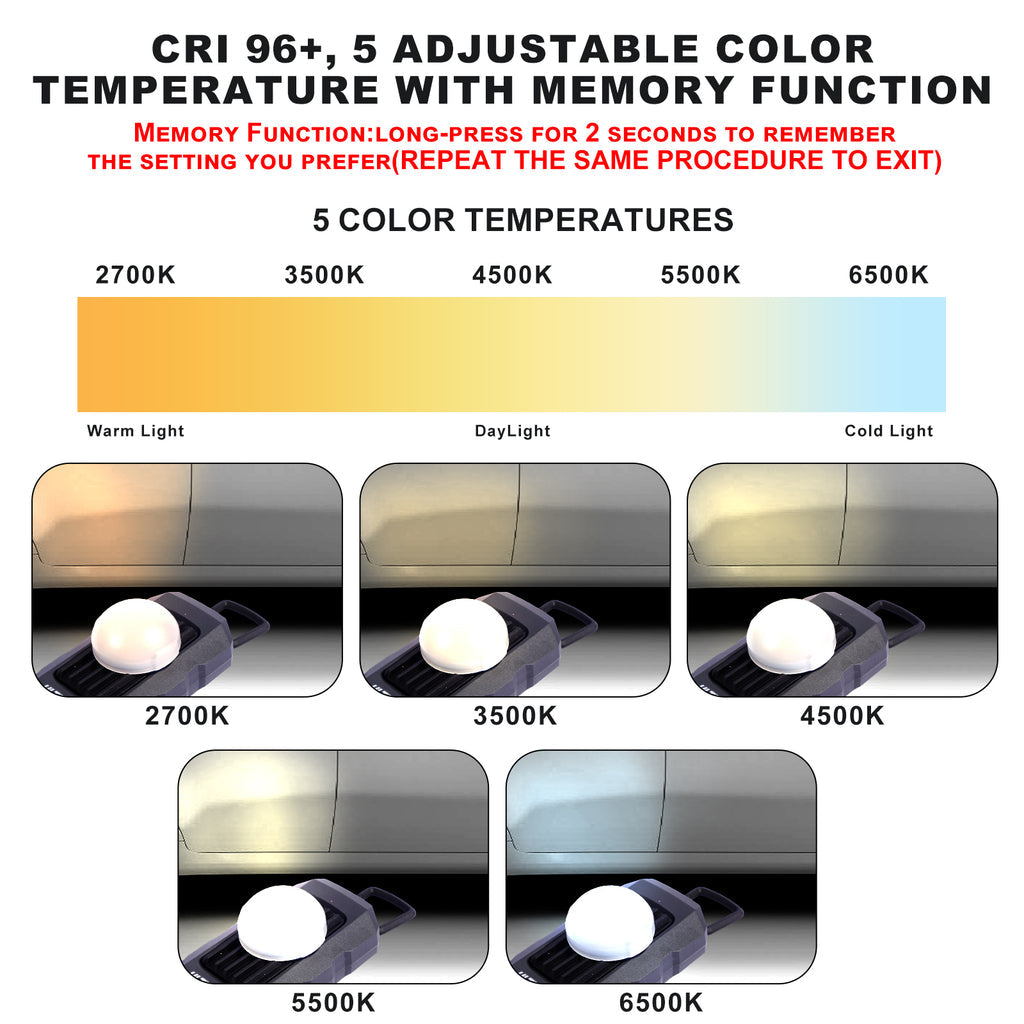 NEXTLED - Ultimate Professional Rechargeable Auto Detailing Light