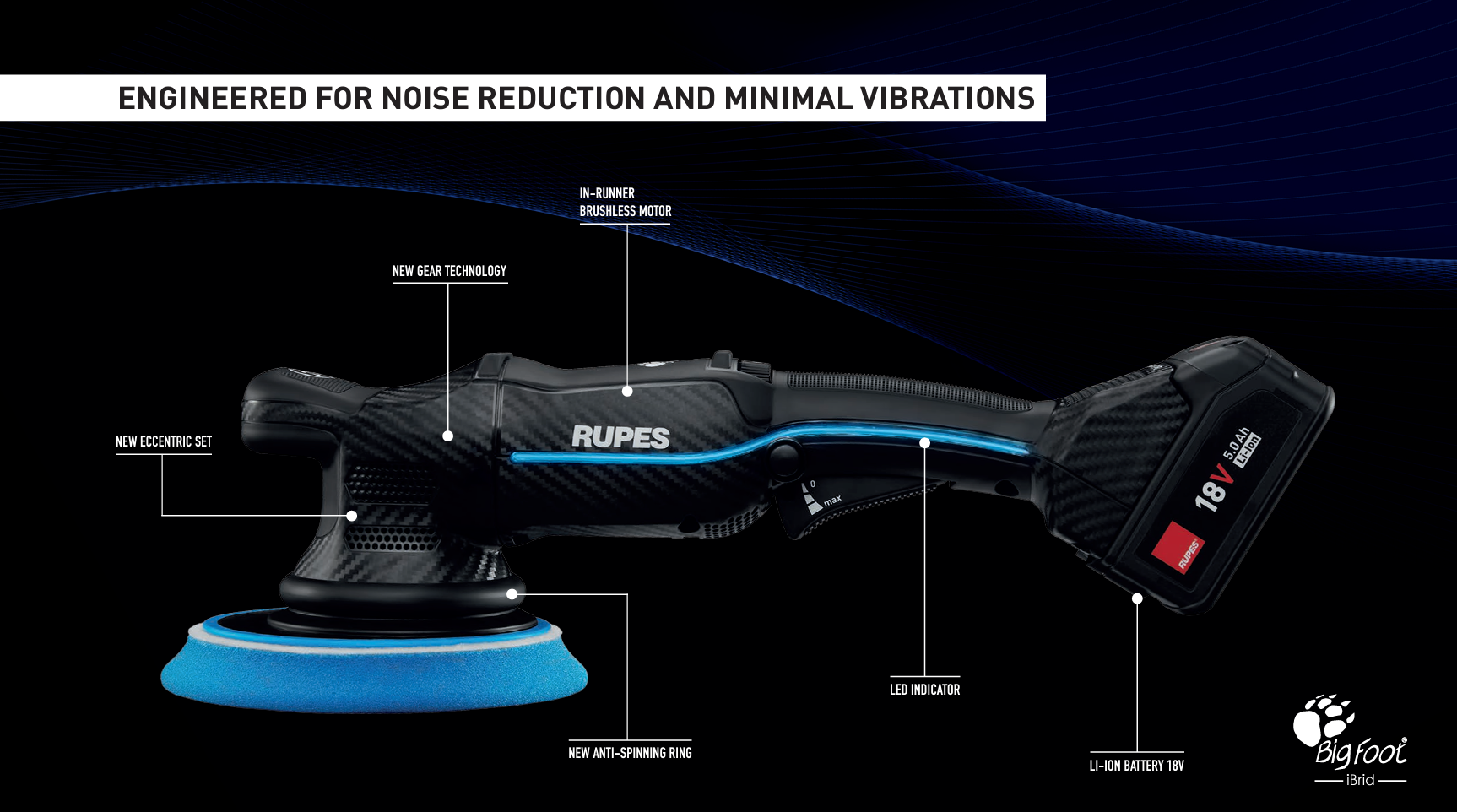RUPES - BigFoot iBrid Polisher HLR15